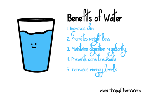 water-benefits